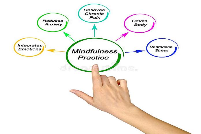 Caribbean News Global five_benefits Try Mindfulness  