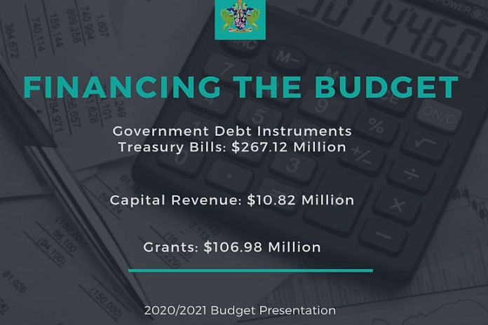 Caribbean News Global budget_finance.png St Lucia’s PM budget address ‘a recital of unworthiness’  